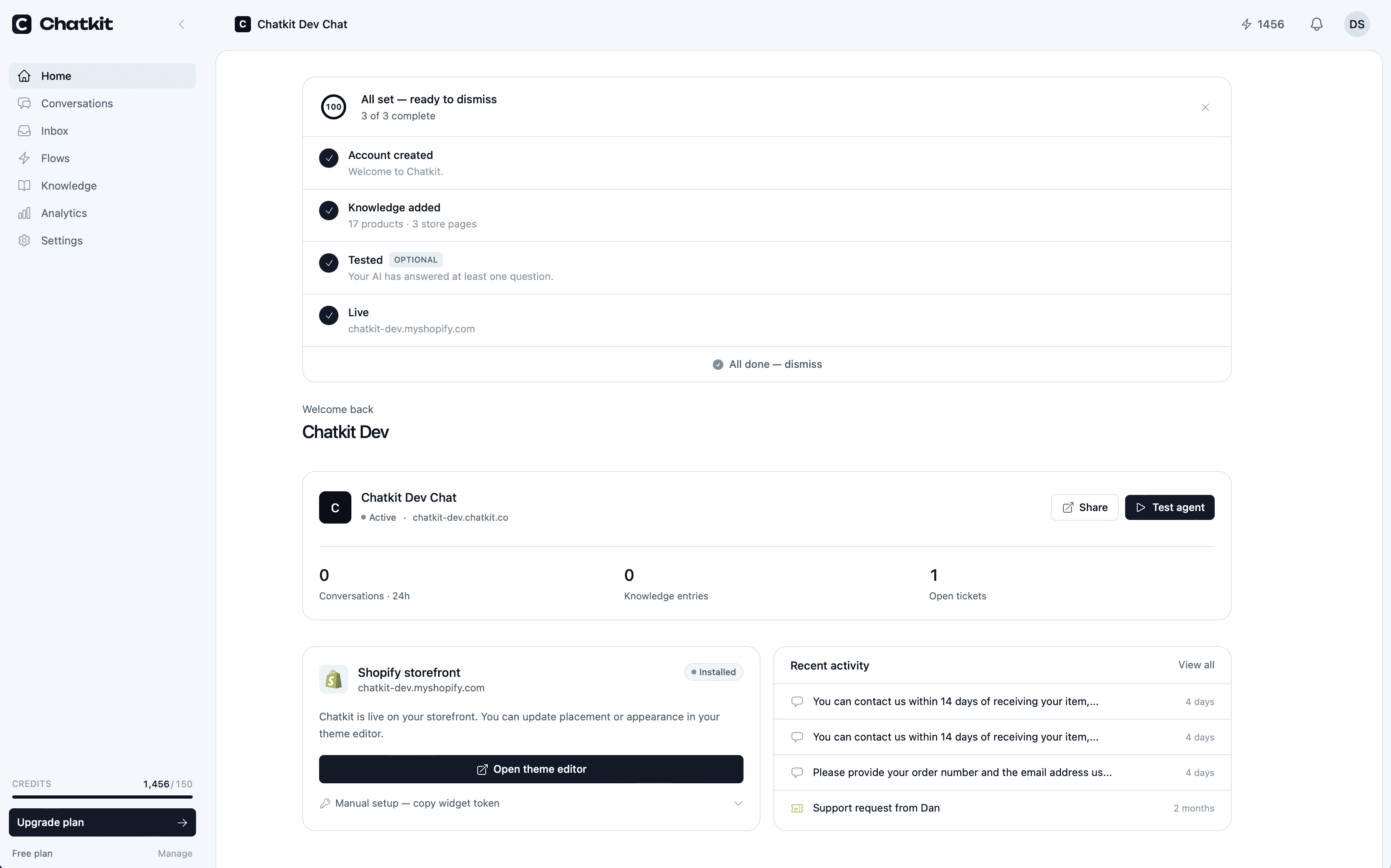 Chatkit analytics dashboard