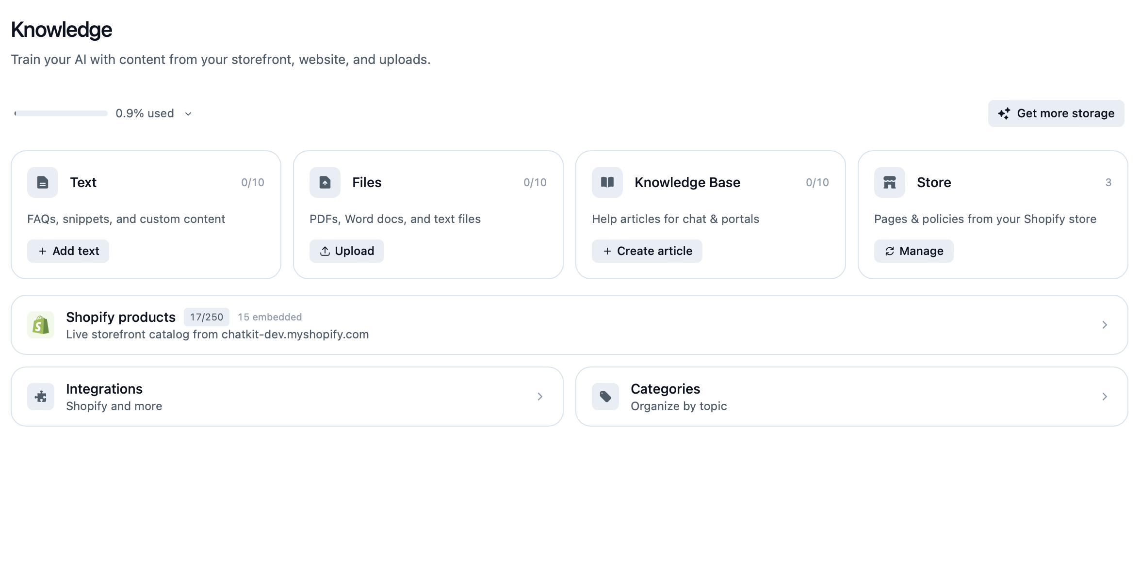 Knowledge data