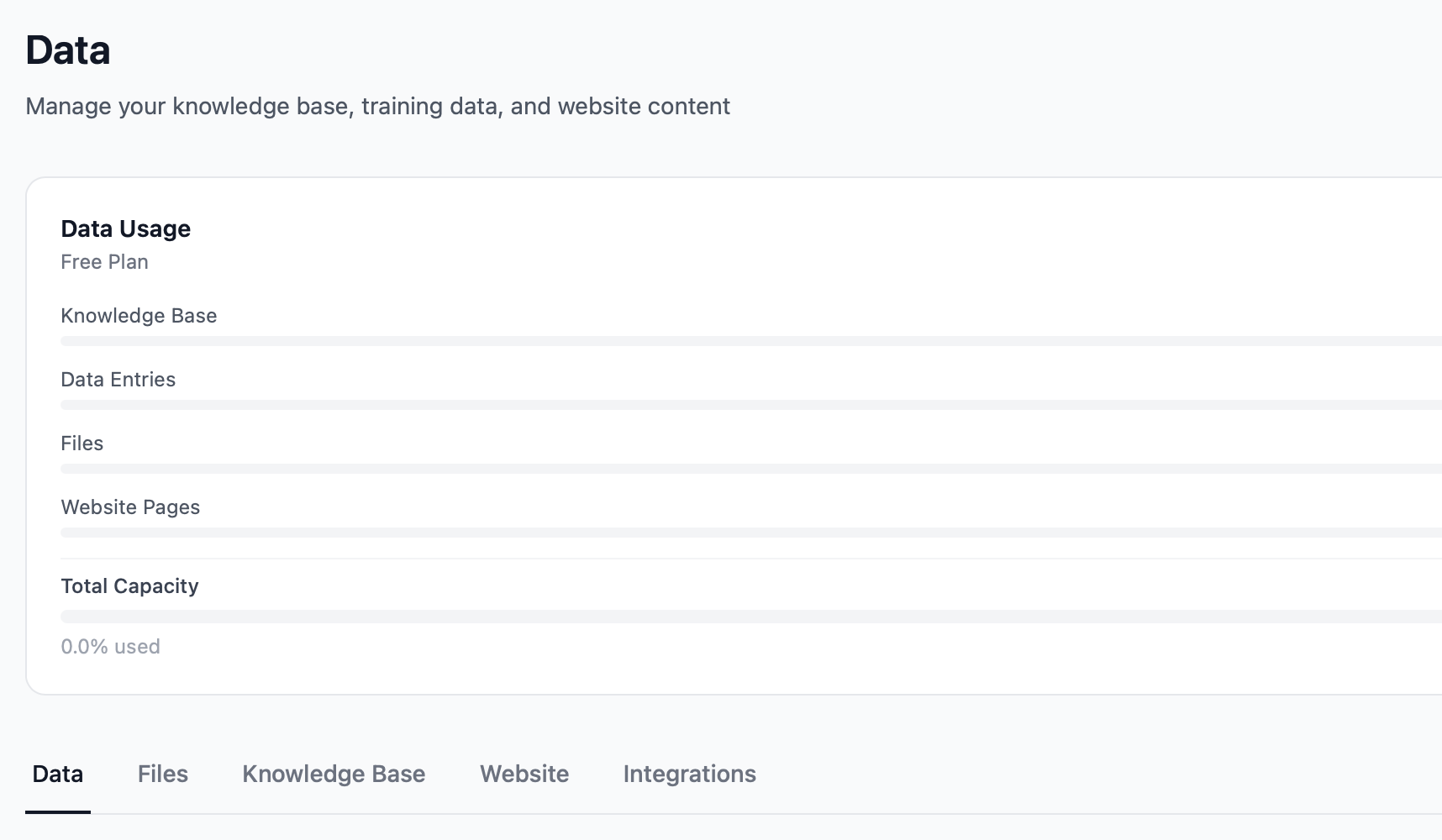 Knowledge data
